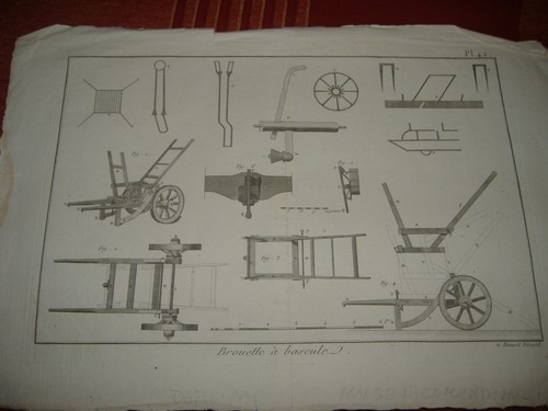 1700 diderot alembert - 1700, d'alembert